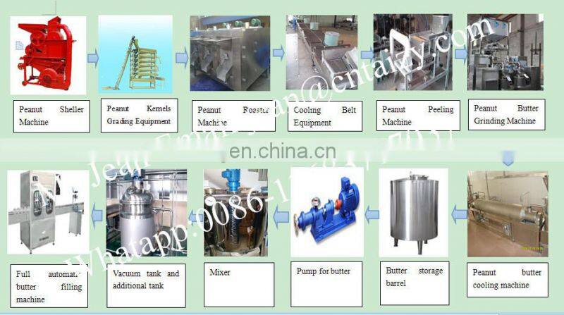 Commercial Walnut / peanut / almond / macadamia nut / hazelnut roaster with low price and high quality