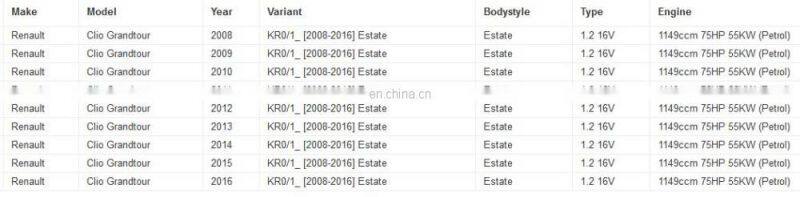 Auto Oxygen Sensor for Renault Clio Grandtour OEM# H7700274189632270