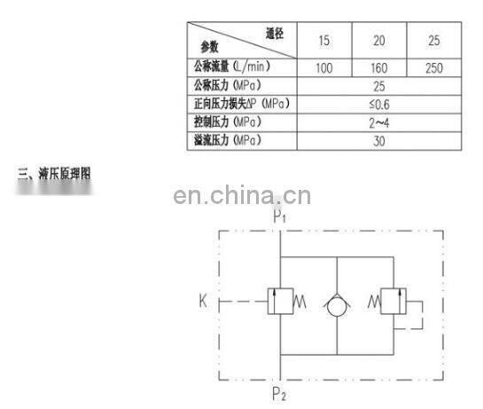 pressure sandwich check valve hydraulic Modular counter balance valves PHY series