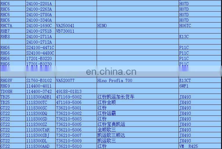 RHG5 Turbo VA570019 114400-3890 Turbocharger 6BG1T Engine EX200-5