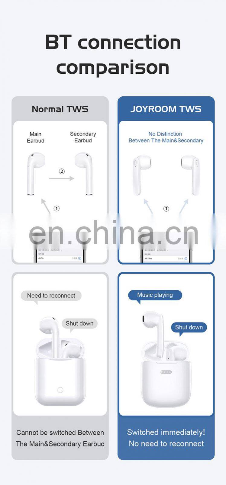 JOYROOM TWS Wireless Stereo earbuds headphone