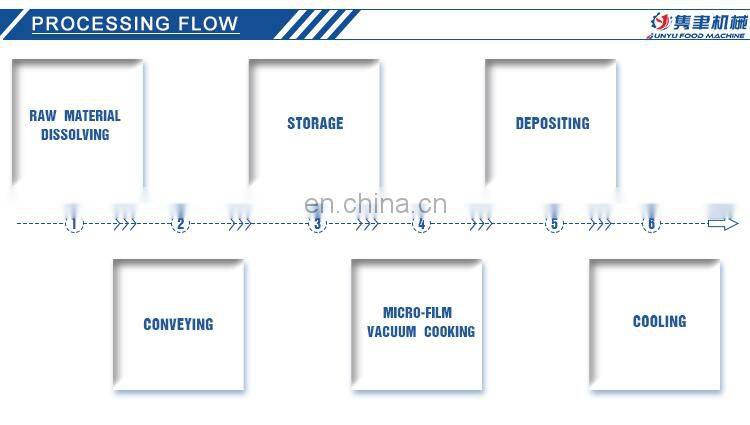 Factory Direct Price Stick Candy Machine with CE