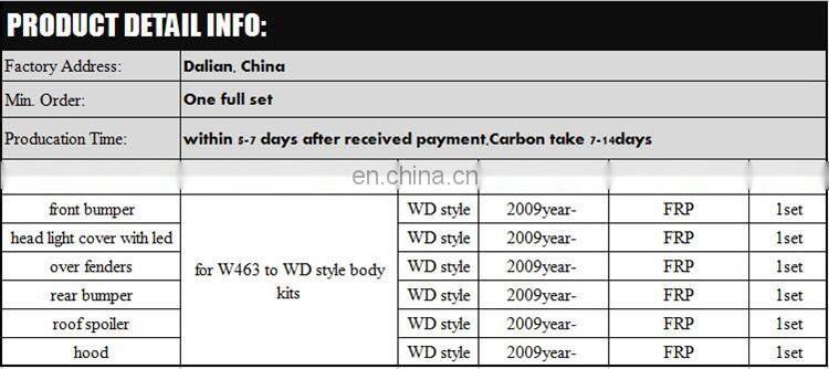 High quality W463 fit for W-style full body kit for g63 g65 full body kit