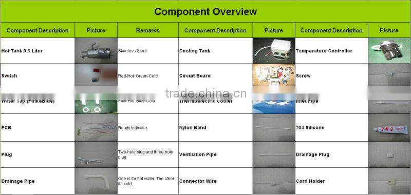 RO Water Dispenser, RO Water Cooler, Water Cooler with Filter B22