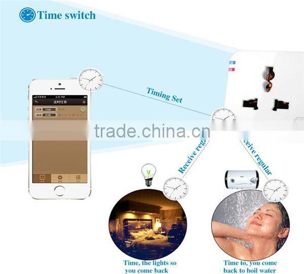 Intelligent home system Smart home WIFI Socket with smart phone Android & IOS APP for Remote control home security
