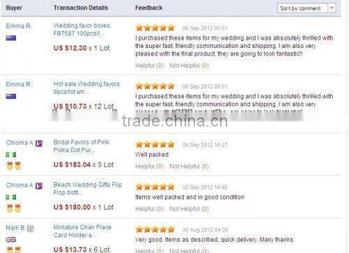 2013 New Arrival Miniature Cream Color Wedding Cake Boxes