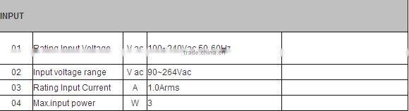 Smart charger for 6V 0.4Ah Lead Acid battery