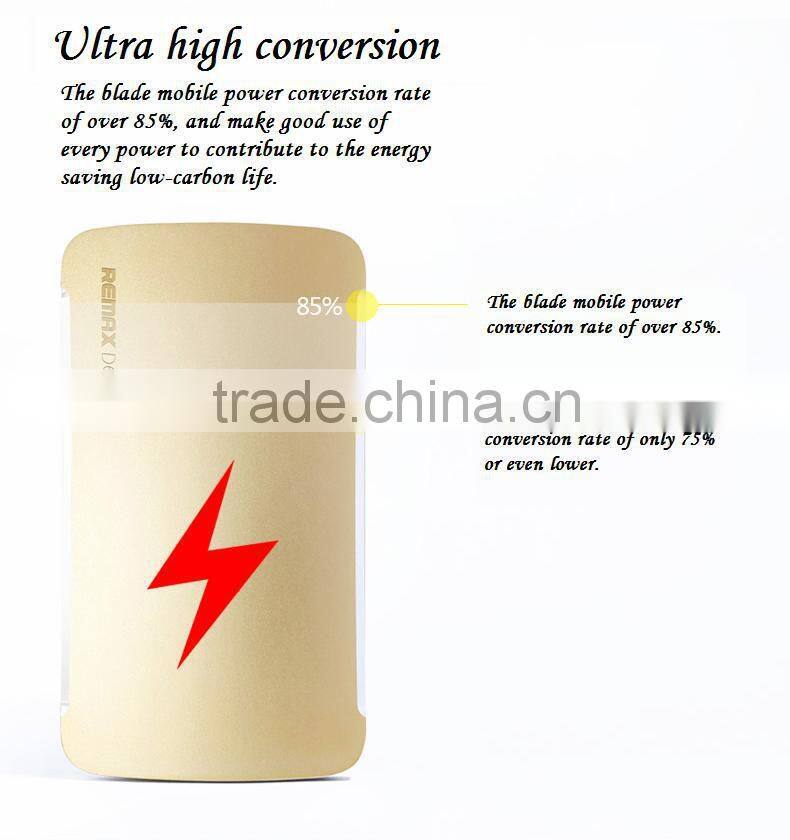 Remax Ultra Thin Portable power bank 4000mah