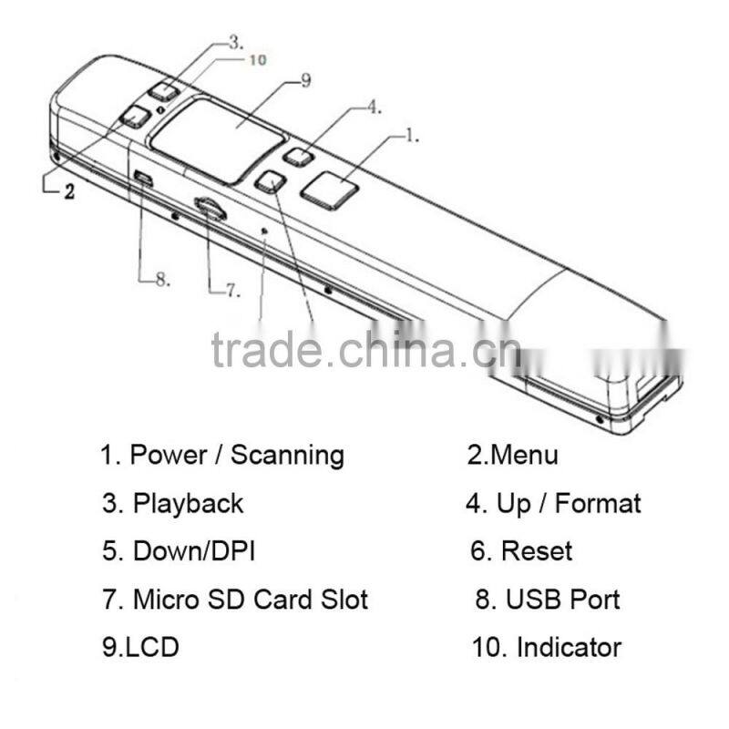 1050DPI A4 WIFI Portable Handy Document Book Scanner Iscan Wifi Handy Scanner