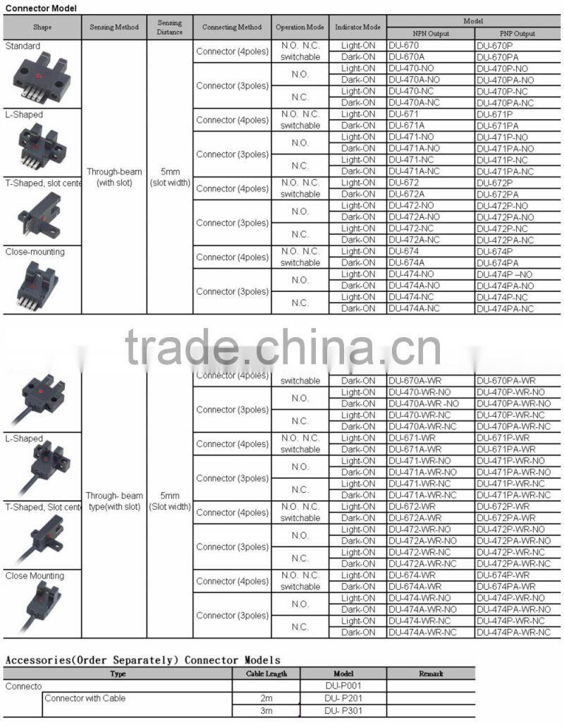 Micro Photomicro Sensor DU47X-WR -WR Pre -wired Type / U Type Photoelectric sensor