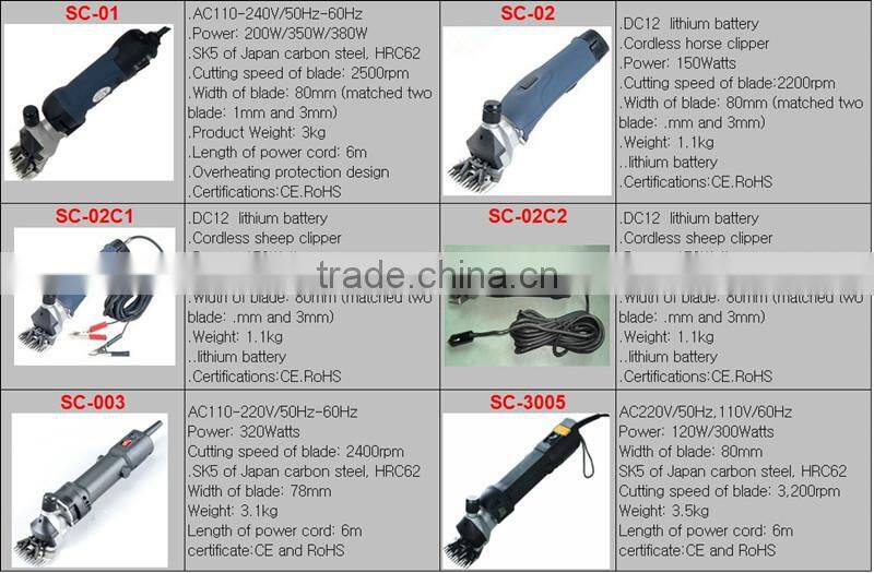 double-functional horse/sheep clipper AC-100 CE/ROHS