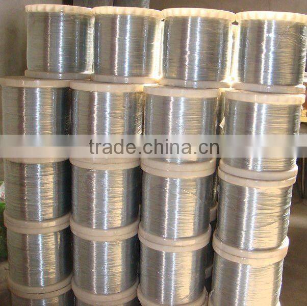 Baling wire ,Galvanised wire ,stainless steel wire