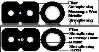 self-supporting FRP strength member FTTH outdoor fiber optic cable GJYXFCH