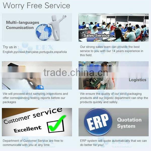 Wholesale price LCD screen display for iPhone 5 LCD screen