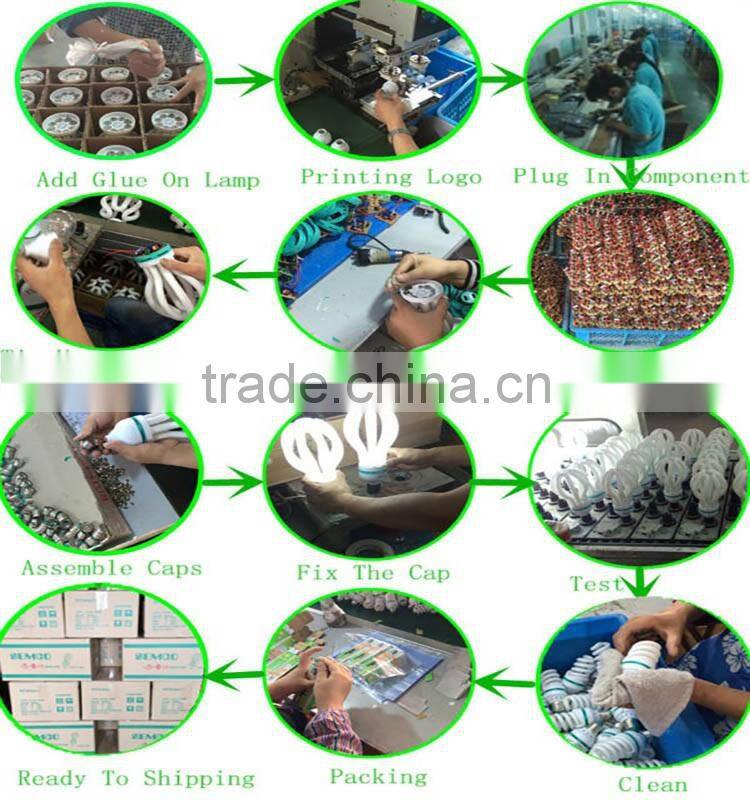 U Type,Oubo energy saving lamp,oubo light ,lampe economique