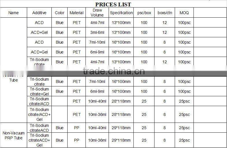 facial use blood collecting tube( PRP tube)