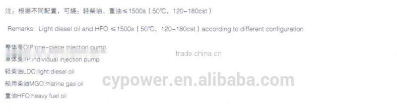 CW200 / 250 Series Marine Diesel Engine
