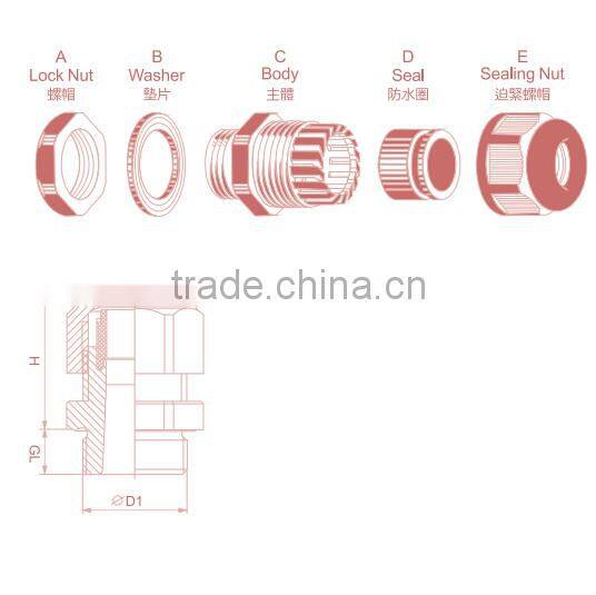 PG type plastic fixed cable gland