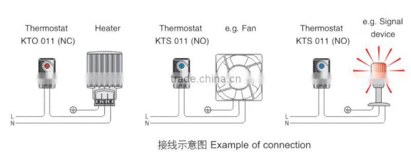 SAIPWELL KTS 011 Cabinet Snap-action Thermostat For Fan