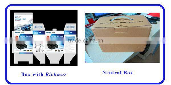 Water-proof IR Cctv Camera 600TVL Video Camera for car/ bus/ Truck Security