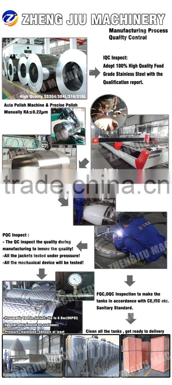 2-Vessel Brew House/ Mash System in Stainless Steel