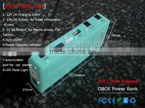 Multi-Function Car Starter Power Station 12000mAh Power Bank