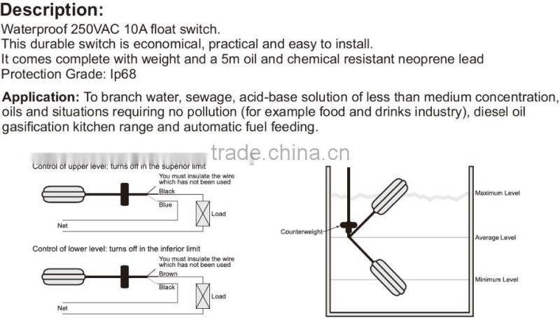 Float Switch