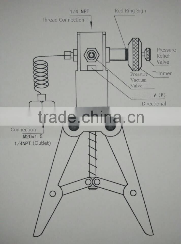 manual hand held operated pump manufacture