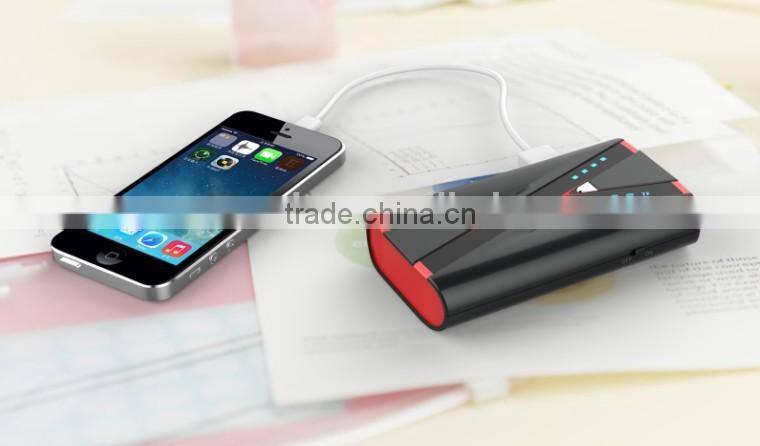 new arriving Christmas gift 3g wifi router with sim card slot with power bank