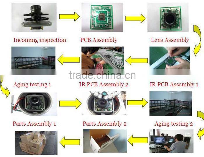 CCTV camera Color CCD waterproof camera CMOS 900tvl