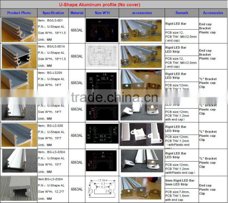 LED Aluminum Profile 6063AL, U shape & V shape aluminum shell,aluminum extruded shape