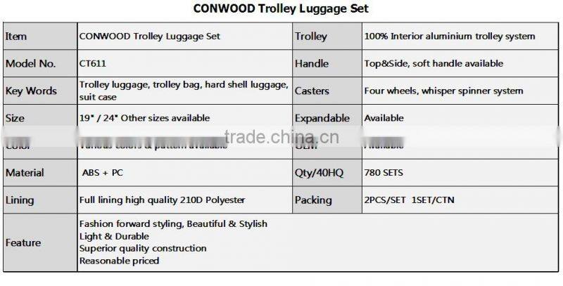 CONWOOD Trolley Luggage Set