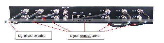 Chengdu Shineco MPEG-2 to MPEG-4 IP to IP Transcoder