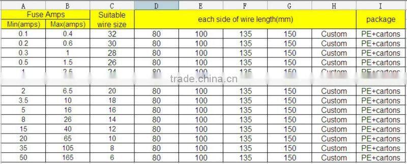 standard auto waterproof inline blade fuse holder
