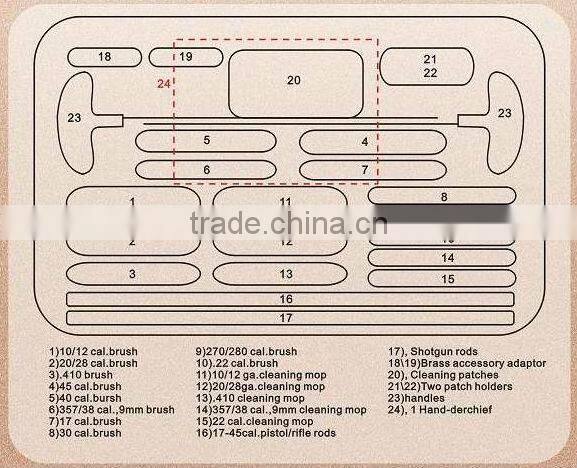 gun cleaning kits