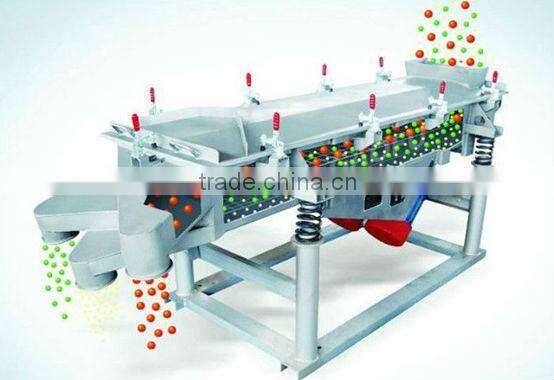 Xinxiang Senyou vibrating food powders stainless steel linear sifter machine