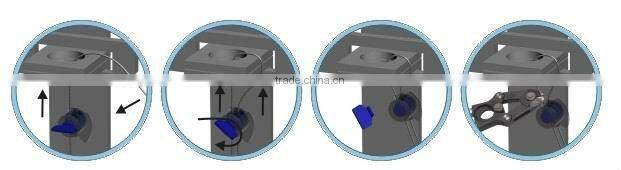 new-designed meters seal CH601