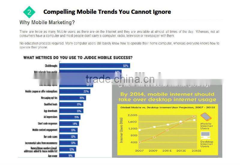 WiFi Advertising Equipment ( Smart WiFi Server )
