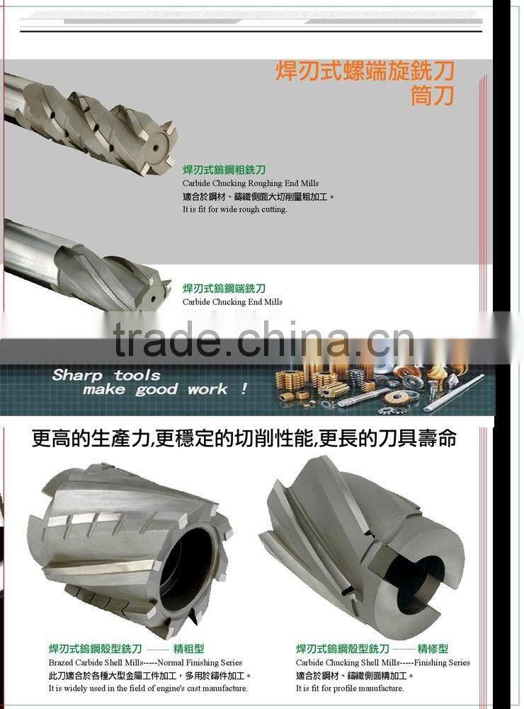 Special Order To Make Cutting Tools