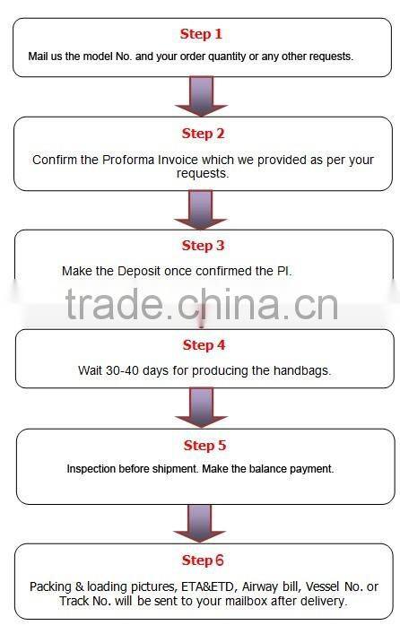 MD6048 Newest genuine leather beautiful ladies handabg, trendy young laides handbag