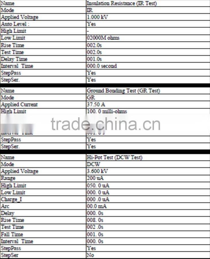 CS9933ET-2 Hipot and Insulation Resistance Ground resistance Tester for PV Module