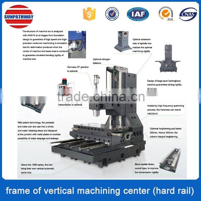 VMC-1060 (hard rail) cnc milling machine alibaba china