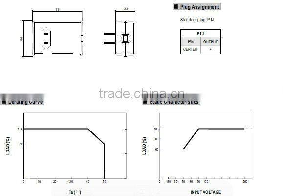 Meanwell 20W 5V dc adaptor ac/dc high reliability medical adaptor with NRCan UL