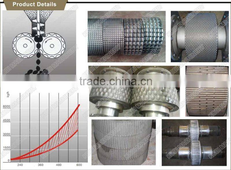 Hot Sale Lignite Ball Roller Compactor Roll Press Roll Forming Machine