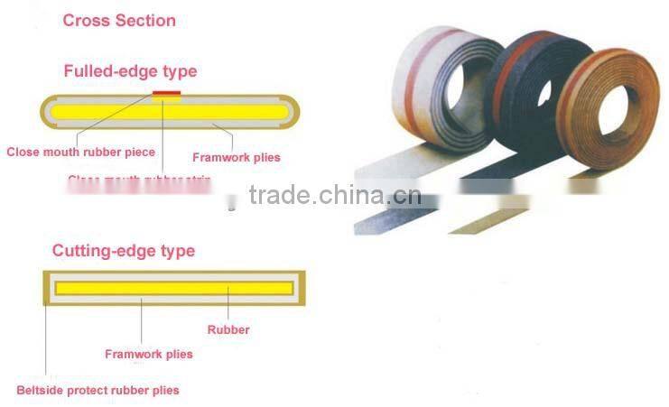 Factory Sale Latest Design Power Transmission Flat Belts