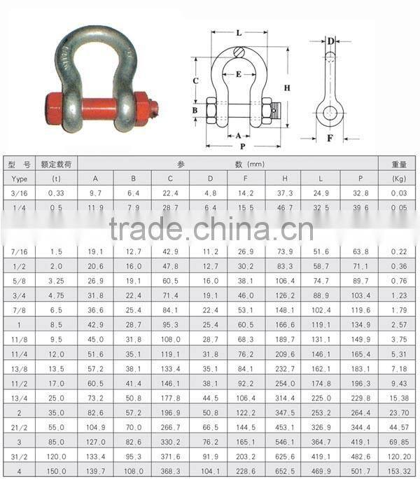 Forged d shackles, dee shackle, bow shackle, shackle for rigging