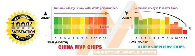 Universal Style Car Auto LED Tear Eye Flexible LED Running Light 60mm Angel Eye LED Light