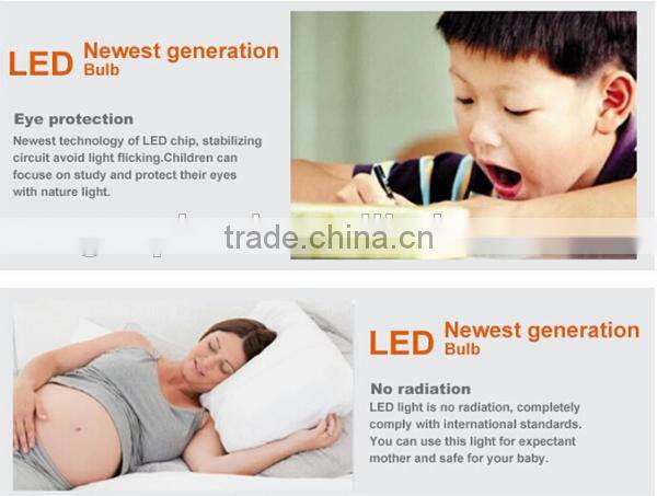 Newest Hotselling led festoon bulb/led g4 dimmable