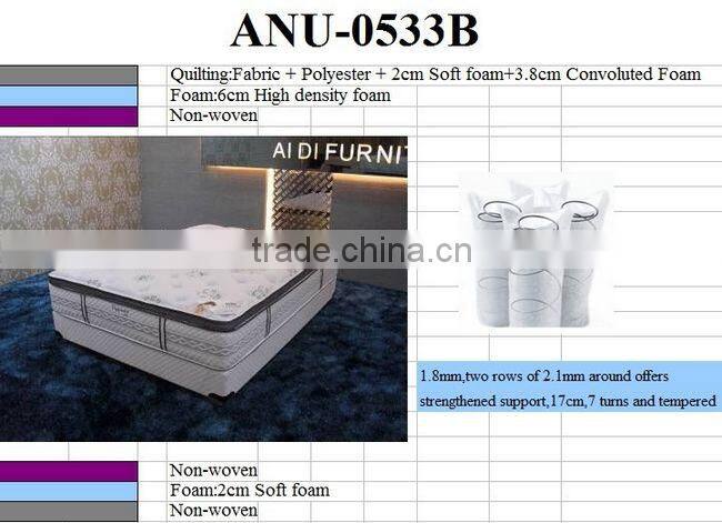 Super Quality High Density Foam Pocket Spring Mattress ANU-0533B