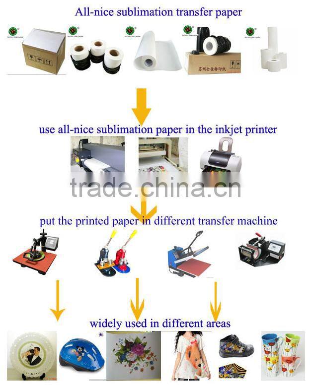 Polyster transfer paper
